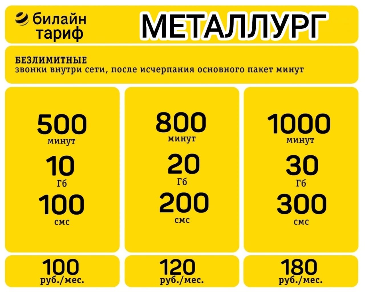 Билайн пакет 100. Ключевой тариф. Beeline Internet paket. Beeline Internet paket sotib olish. Картинки про Билайн уз.