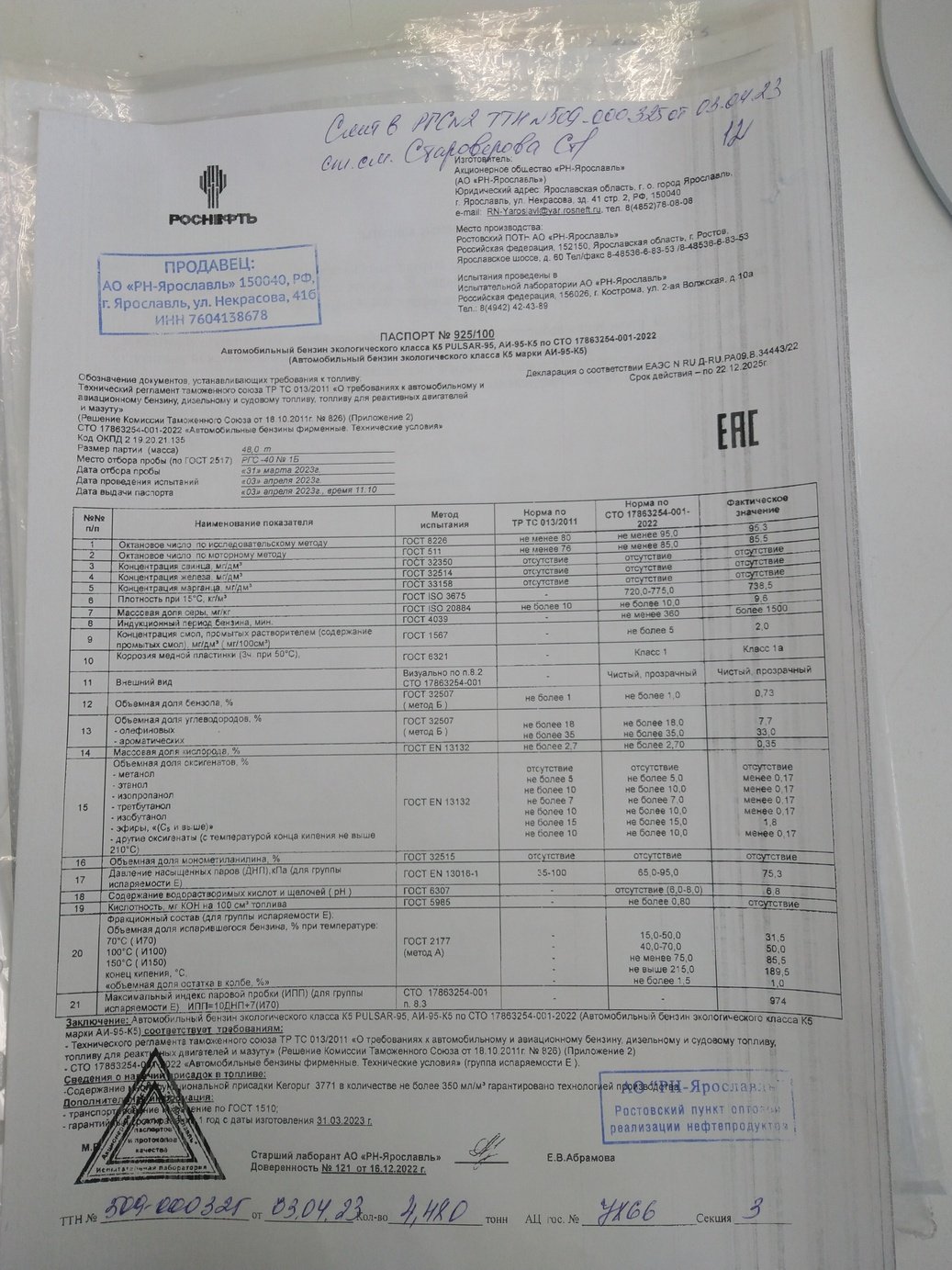 Бензин ТАНЕКО - Страница 211 - Топливо и АЗС - Форум oil-club.ru - Выбор  моторных масел, трансмиссионных жидкостей, антифризов, топлива, смазок.  Форум экспертов и любителей.