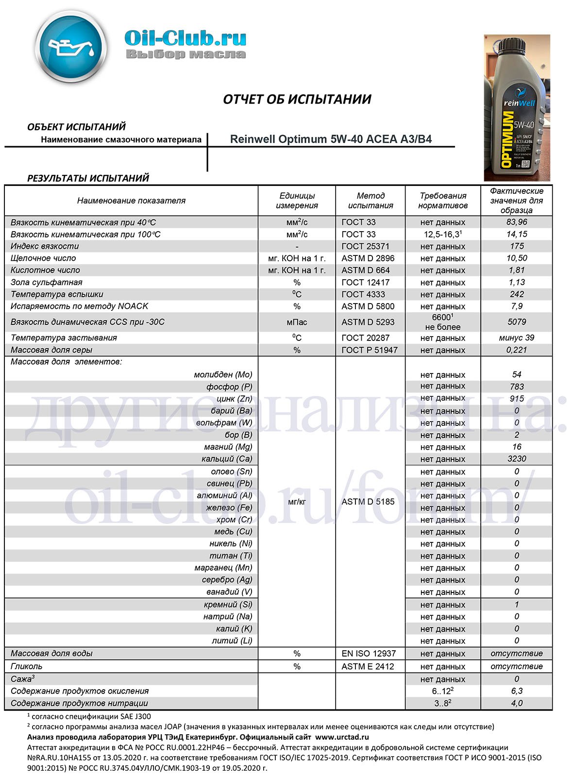 Reinwell Optimum 5W-40 свежее - Лабораторные анализы - Свежие - Форум  oil-club.ru - Выбор моторных масел, трансмиссионных жидкостей, антифризов,  топлива, смазок. Форум экспертов и любителей.