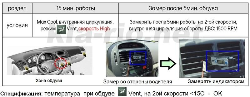 Звук при включении кондиционера в машине. Температура кондиционера в машине на выходе.