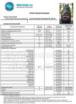 Lukoil Genesis Armortech GC 5W-30 2023 (VOA BASE) копия.jpg