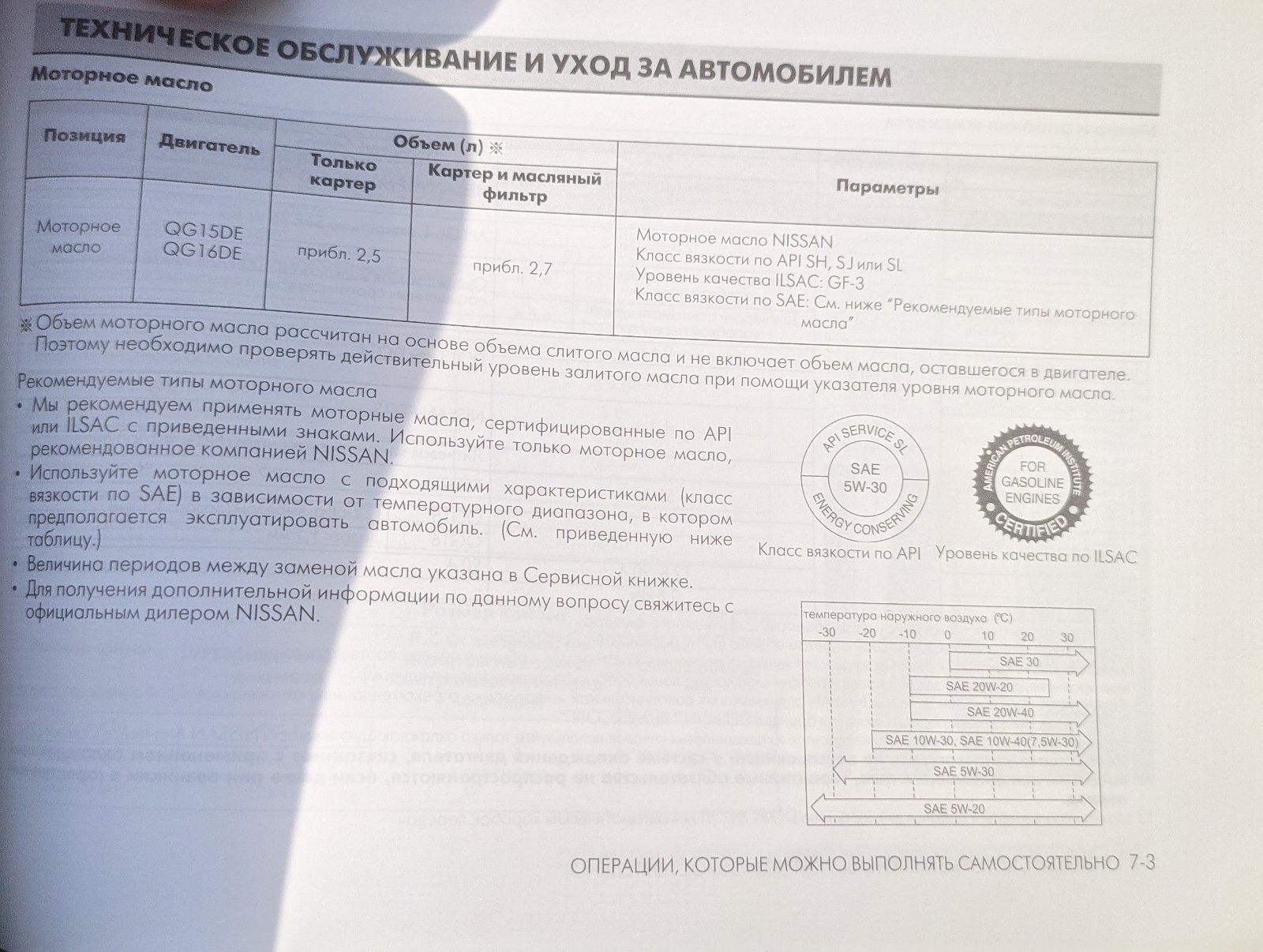 Almera Classic - помогите разобраться - Выбор моторного масла для авто -  Форум oil-club.ru - Выбор моторных масел, трансмиссионных жидкостей,  антифризов, топлива, смазок. Форум экспертов и любителей.