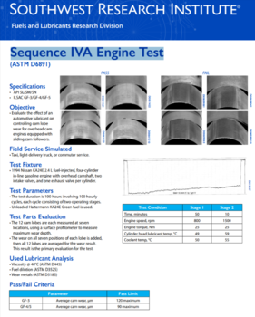 Sequence-IVA-Engine-Test.png