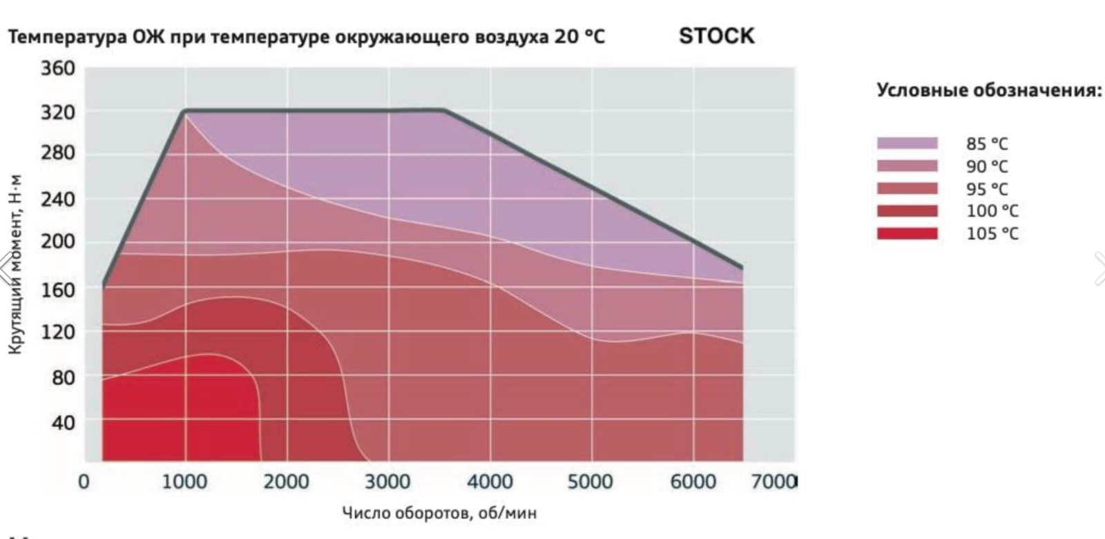 Тема для глупых вопросов - Страница 59 - Моторные масла ОБЩАЯ - Форум  oil-club.ru - Выбор моторных масел, трансмиссионных жидкостей, антифризов,  топлива, смазок. Форум экспертов и любителей.