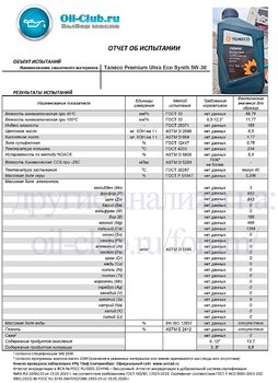 812518829_TanecoPremiumUltraEcoSynth5W-30(VOABASE).jpg.0f34fa4d2af0e21012d838e740c5aa6f.jpg