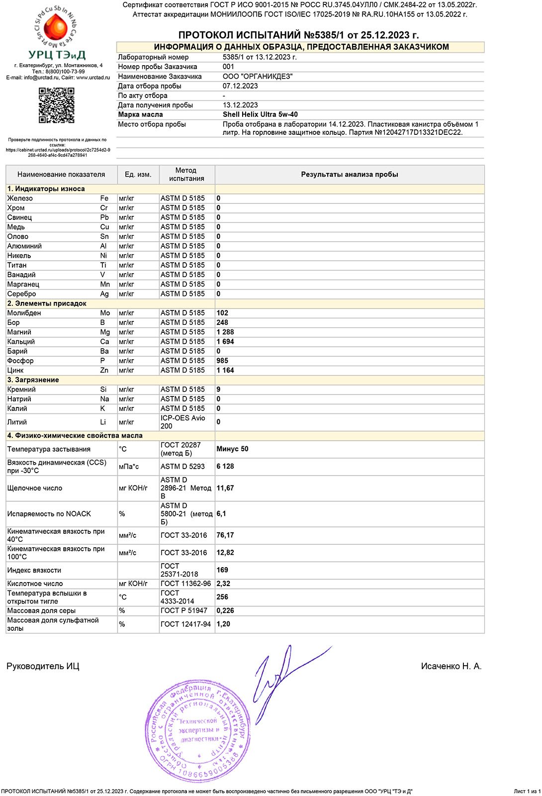 Shell Helix Ultra 5W-40 свежее - Страница 2 - Лабораторные анализы - Свежие  - Форум oil-club.ru - Выбор моторных масел, трансмиссионных жидкостей,  антифризов, топлива, смазок. Форум экспертов и любителей.