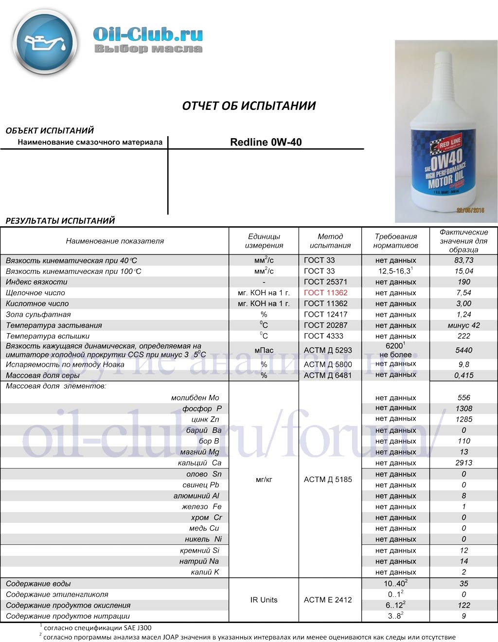 Масло тест температура. Масло Redline 0w40. Вязкость масла 0w40. Масло с вязкостью 0,228. Тест масло 0w40.