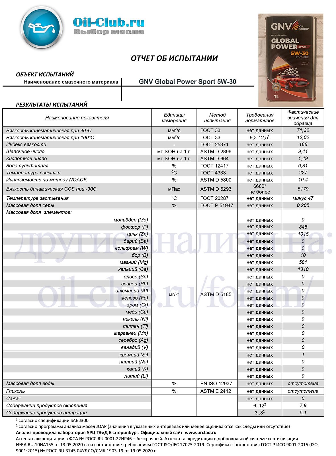 Масло acea c2 c3 5w 30. CWORKS Oil 5w30 c3. CWORKS 5w-30 c3. Масло моторное CWORKS Oil 5w-30 c3,. CWORKS 5w30 c2 c3.