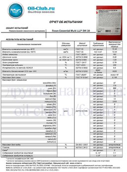 Rowe Essential Multi LLP 5W-30 (VOA BASE) копия.jpg