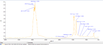 1485624643_Kenzol5W-30Fourierspectroscopy.thumb.png.62df5bd5ac2ef5d122268286873112ca.png