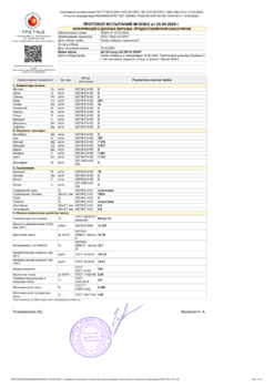 Протокол испытаний № 1636_2 от 25.04.2024 (pdf.io).png