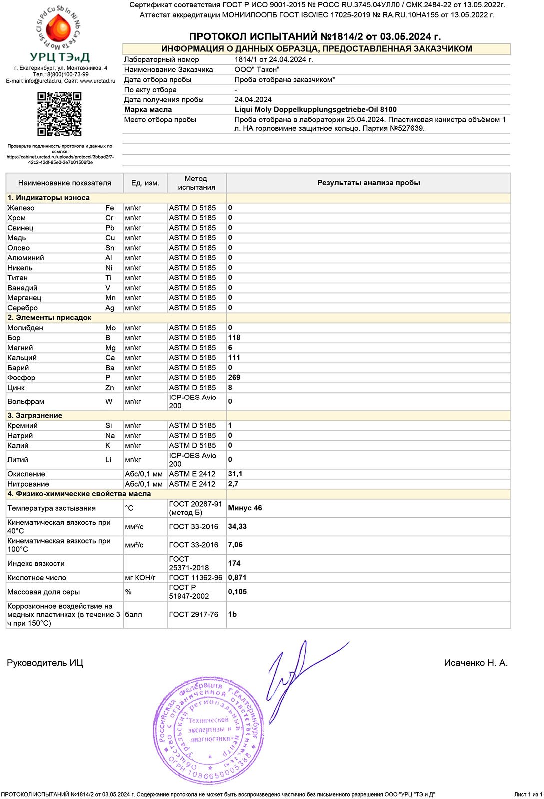 Liqui Moly Doppelkupplungsgetriebe Oil 8100 свежее - Лабораторные анализы  трансмиссионных масел - Свежие - Форум oil-club.ru - Выбор моторных масел,  трансмиссионных жидкостей, антифризов, топлива, смазок. Форум экспертов и  любителей.