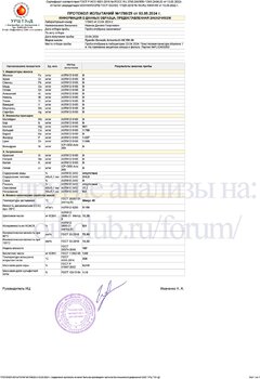 Lukoil Genesis Armortech HK 5W-30 2024 URC копия.jpg