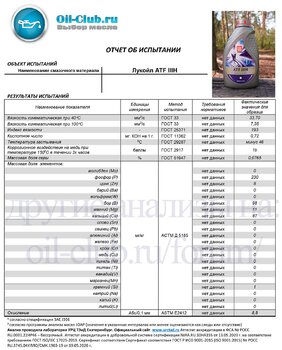 Лукойл ATF IIIH (VOA BASE) копия.jpg