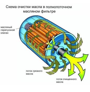 Screenshot_2024-05-08-06-11-25-287_ru_ozon_app.android-edit.thumb.jpg.12009f2b1f918b6ab333394e213cfd4a.jpg