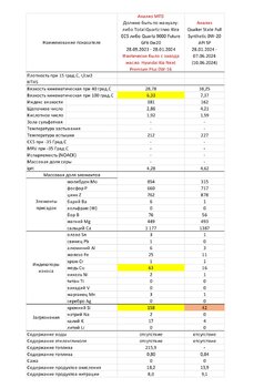Итого, Таблица1.pdf-001.jpg