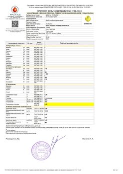 Протокол испытаний № 2282_22 от 07.06.2024.jpg