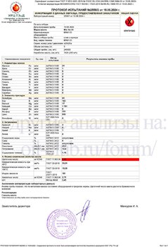 9. Mobil 1 ESP 5w-30 + 0w-30 (240 000 км) копия.jpg