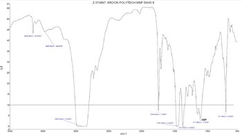 ftir3.thumb.jpg.28138bccac260e2454cba848b062f015.jpg