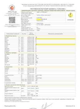 Протокол испытаний № 4020_3 от 10.09.2024_oil.jpg