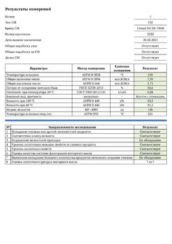 1645440111_UnitedOilGX_5W40_page-0002.thumb.jpg.b63e4ede4b32abaa2116dff585bc3fe7.jpg