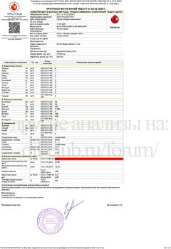 Протокол испытаний № 621_7 от 28.02.2025 копия.jpg