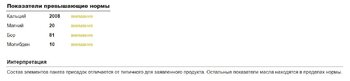 показатели.jpg
